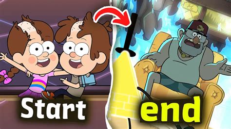 movies123 gravity|Gravity Falls .